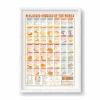 Stuart Gardiner Classic Cheese of the World, A2 Print Best