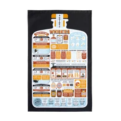 Stuart Gardiner Guide to Whiskies Tea Towel New