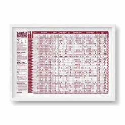 Stuart Gardiner Red Wine Pairing Guide, A2 Print Outlet